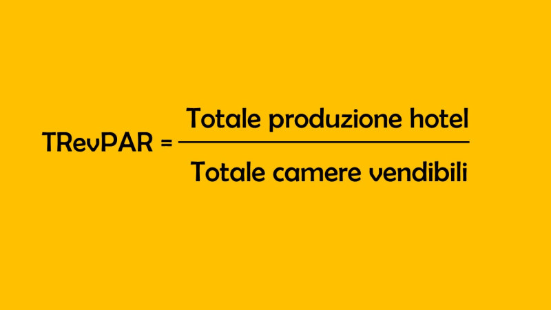 TRevPAR ed il Revenue Management