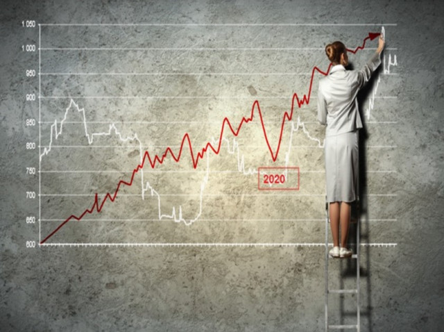 Riflessioni sugli andamenti economici del comparto Ho.Re.Ca – Parte 3